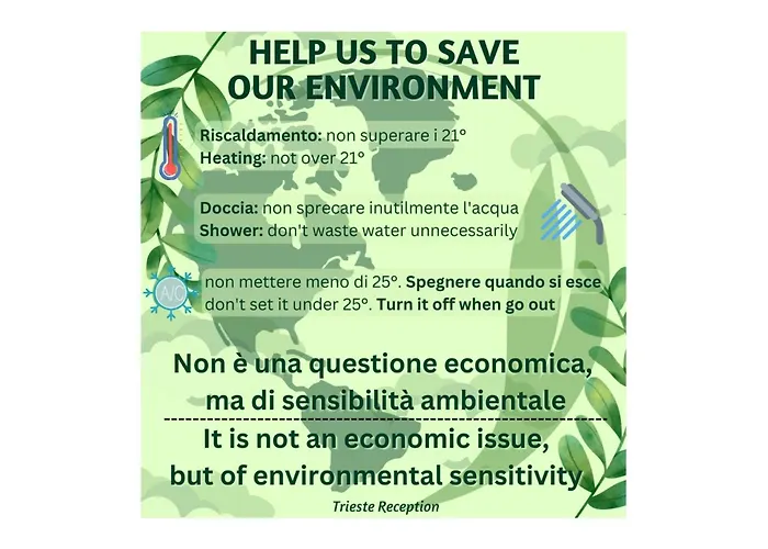 Da Giuba Τεργέστη